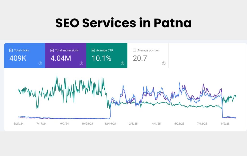 SEO Services in Patna