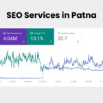 SEO Services in Patna